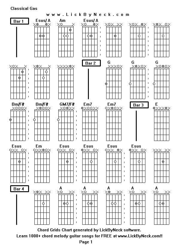 Chord Grids Chart of chord melody fingerstyle guitar song-Classical Gas,generated by LickByNeck software.